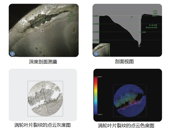 工業(yè)內窺鏡生產廠家推薦3D測量工業(yè)視頻內窺鏡,提升發(fā)動機孔探檢測效率！